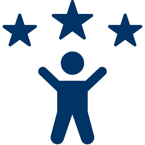 Employee Celebrations - 